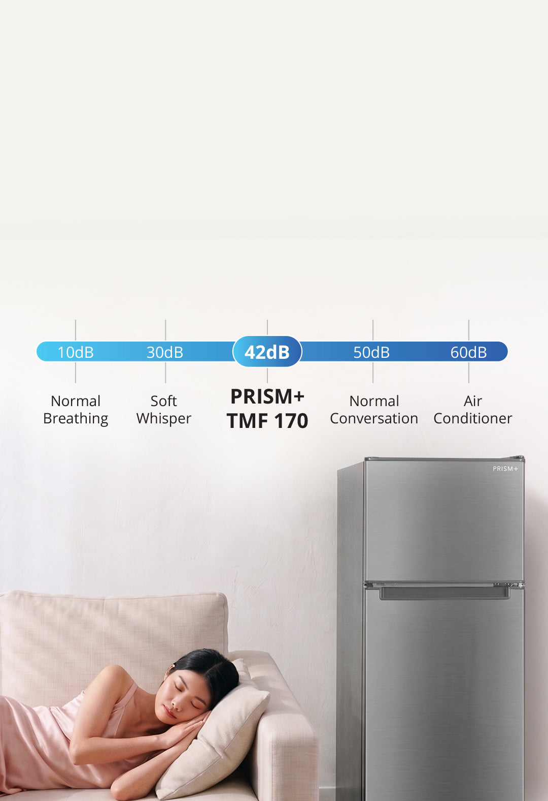 prism+